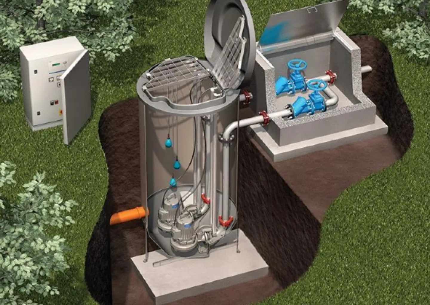 Regnvand og Spildevand System